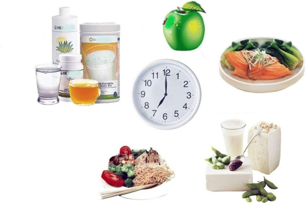 plan de dieta adecuado para bajar de peso