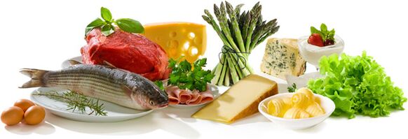 Alimentos permitidos para la dieta ceto.